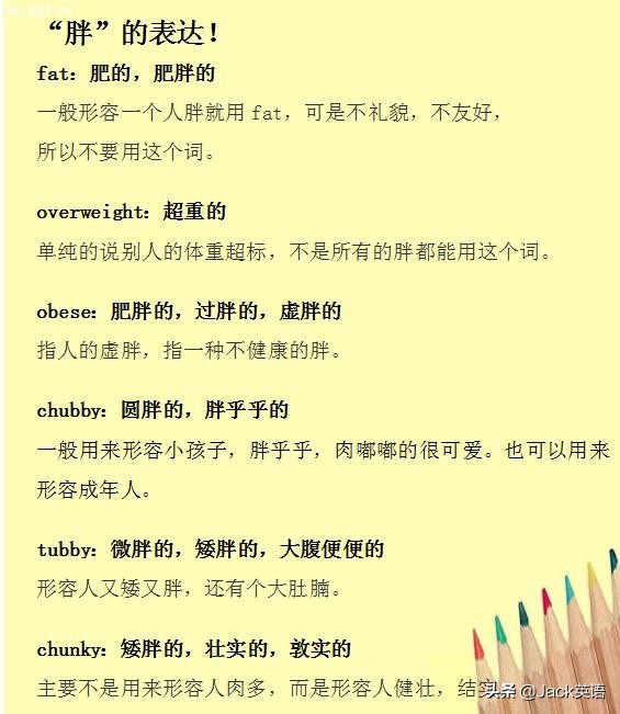 前方高能！你不是strong而是虚胖，别告诉我这里的虚胖是fat！