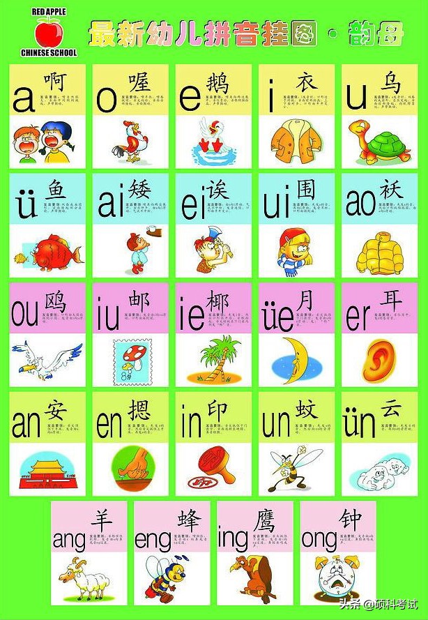 声母韵母表整体认读音节学习技巧,声母韵母整体认读音节教学完整版