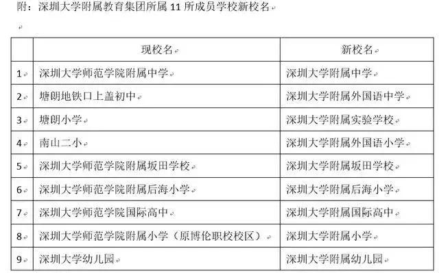 土拍最新地块,土拍市场回暖吗
