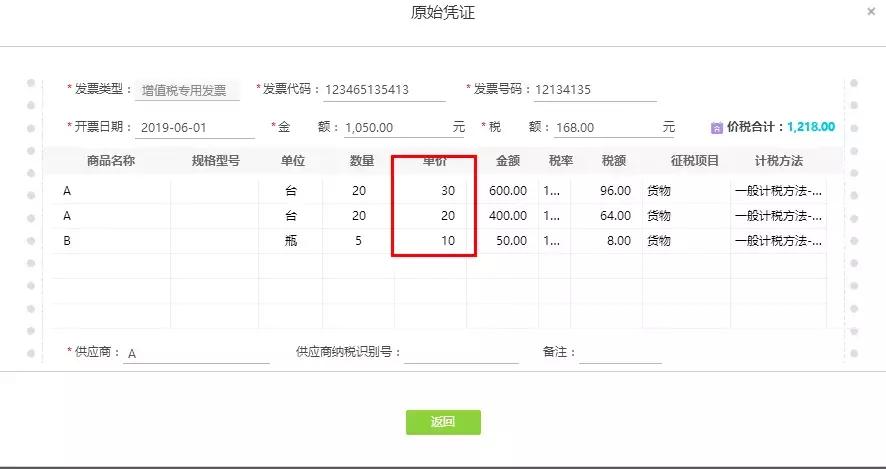 销售成本结转毛利率法,销售成本结转的方法能随时变吗