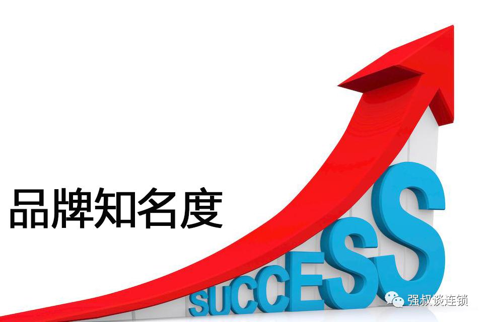 连锁品牌如何推广更有效,如何拓展全国专卖店业务