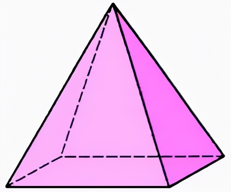 高中数学几何体体积公式大全,高中数学立体几何表面积体积