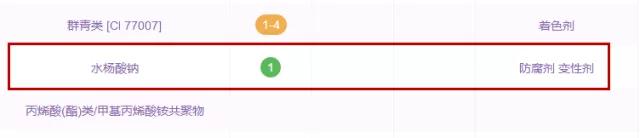 孕妇可以用的护肤品测评真实,孕妇专用护肤品真有必要买吗