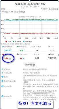 斯柯达明锐怠速顿挫怎么解决,斯柯达明锐换了机脚胶怠速抖