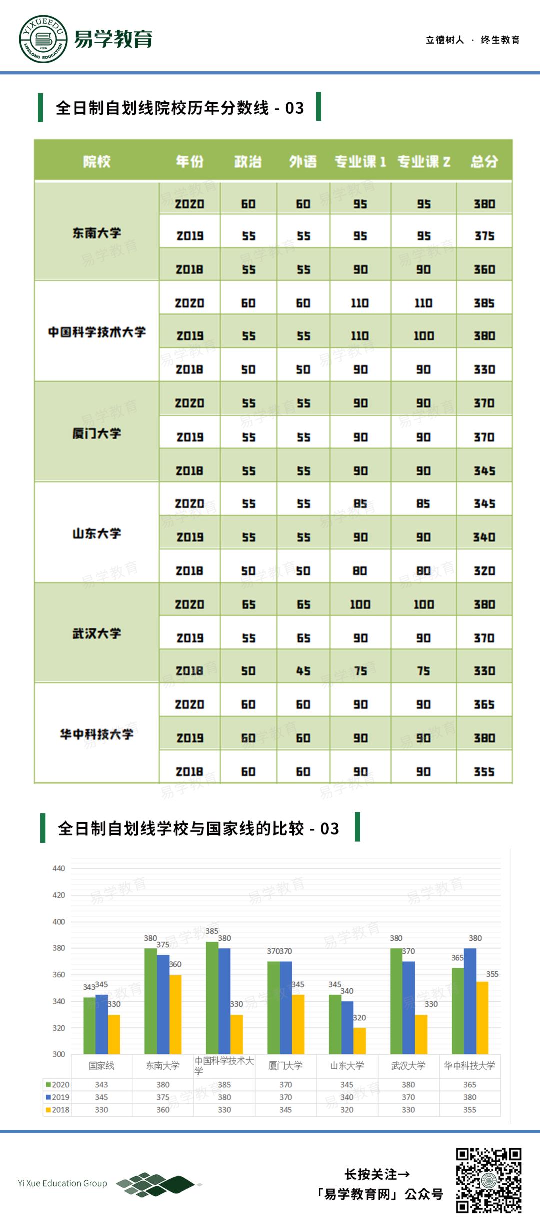 应用统计专硕统计学考试复习,应用统计专硕备考指南