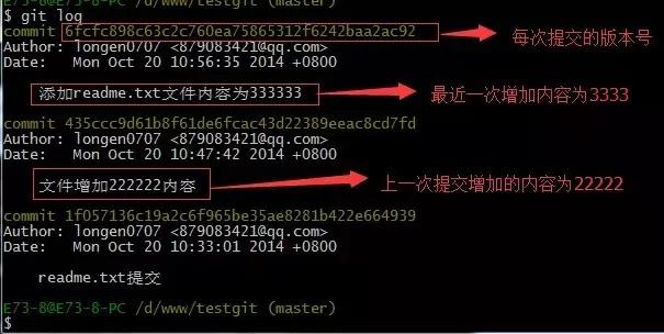 2小时快速掌握git超实用教程,git使用教程最全