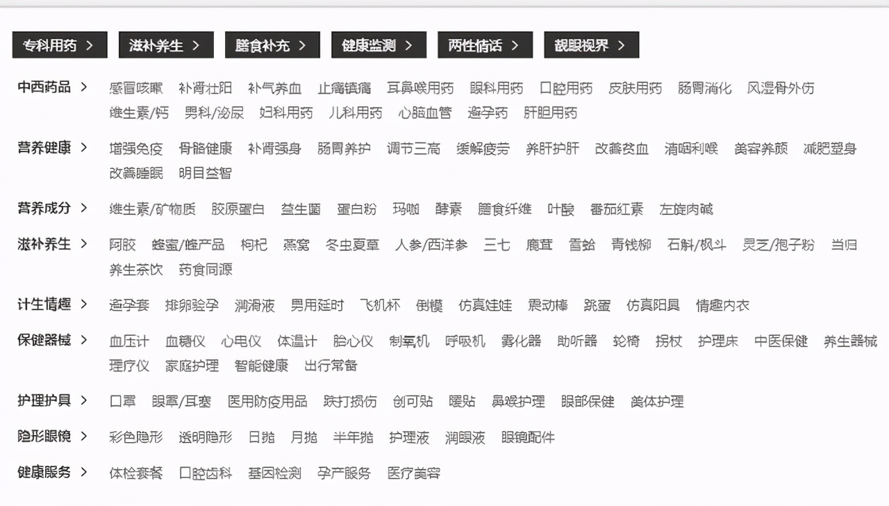 京东大药房入驻条件费用高吗,如何开京东大药房店铺流程