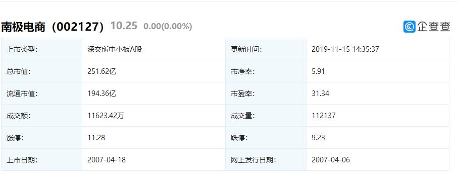 南极人只卖吊牌吗,南极人只有吊牌是真的