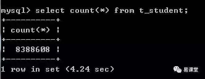 不懂sql如何做数据分析,sql性能优化连表过多时怎么优化