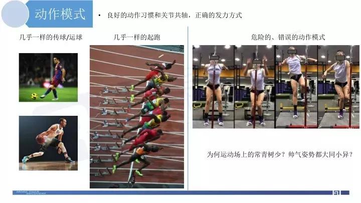 acl术后康复评定,acl术后康复vlog