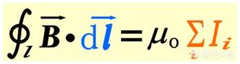麦克斯韦方程组理论讲解,最美的公式麦克斯韦方程
