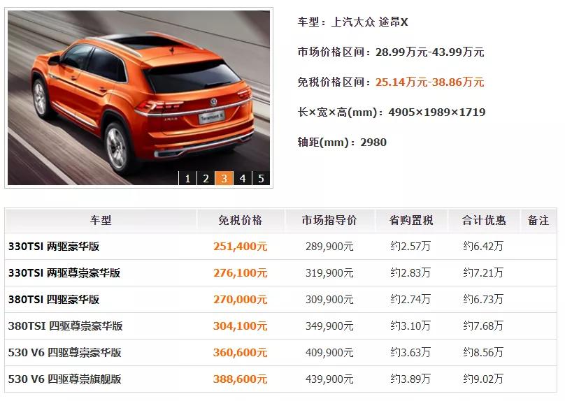 这样买车最高竟然能省20多万？免税车政策你必须来了解一下