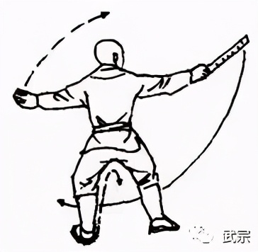 释家32代,释家七部经典