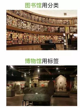 （6）体系化标题？杜威十进制编码分类、标签