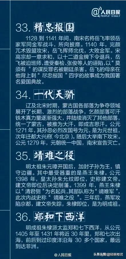 人民日报40个历史典故,古代历史故事典故