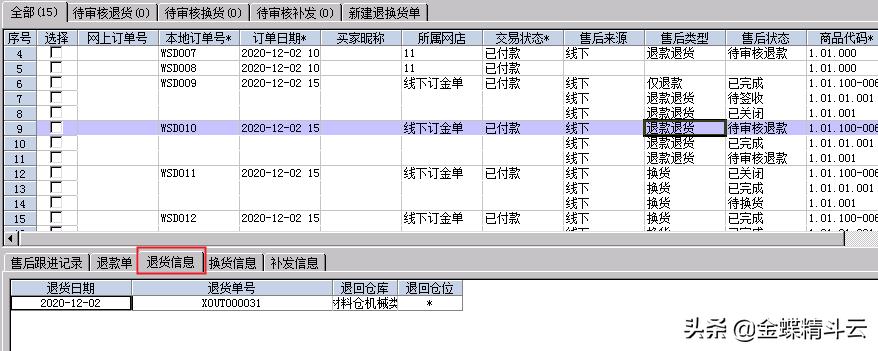 金蝶kis专业版退货退款怎么处理,金蝶kis云专业版退货怎么设置