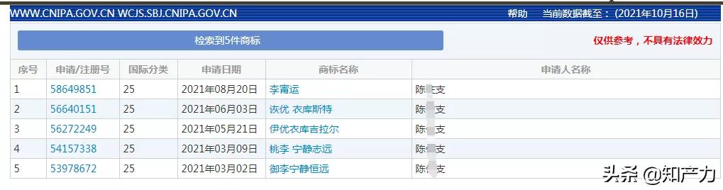 李宁高仿和正品鞋有什么区别,泉州李宁是正品吗