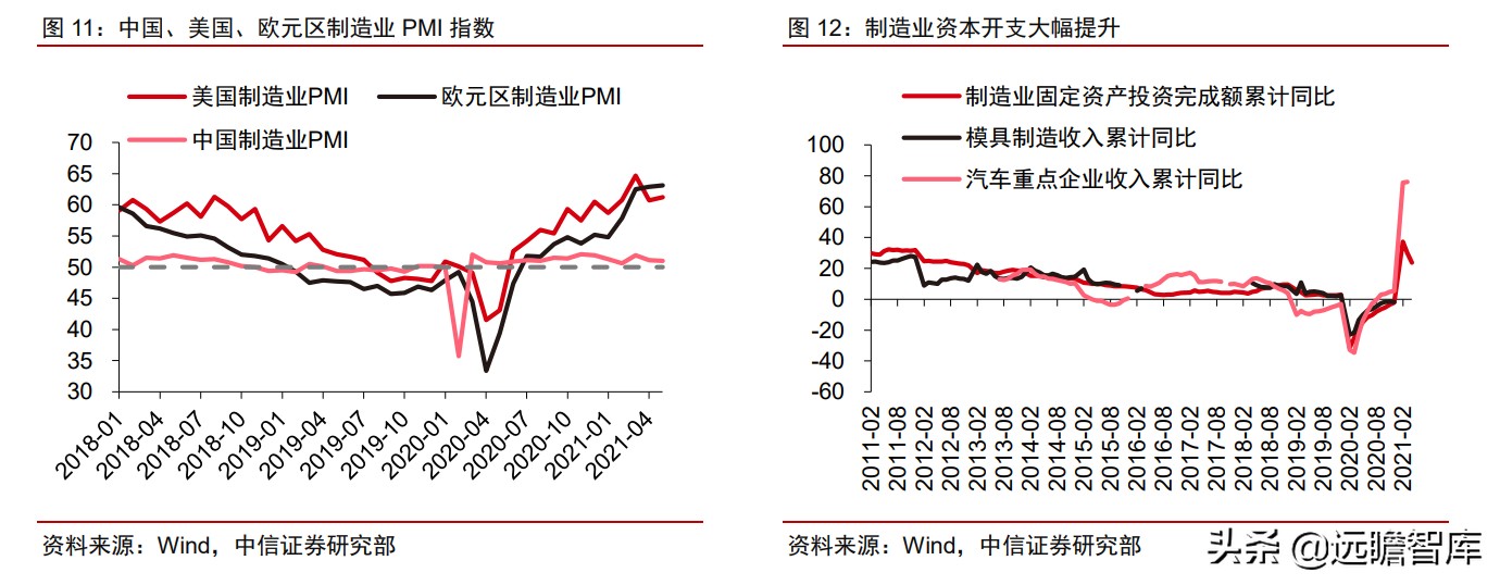 瑞典“山特维克”历经百年，成为机床刀具龙头，只因做对这一点