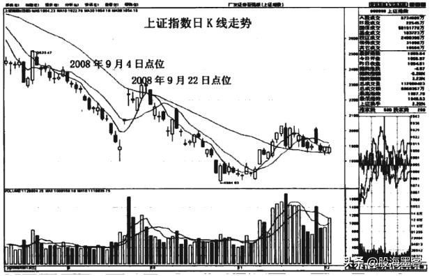 一顶级交易员说破*家庄**洗盘的套路:你不割它就不涨,散户真玩不过