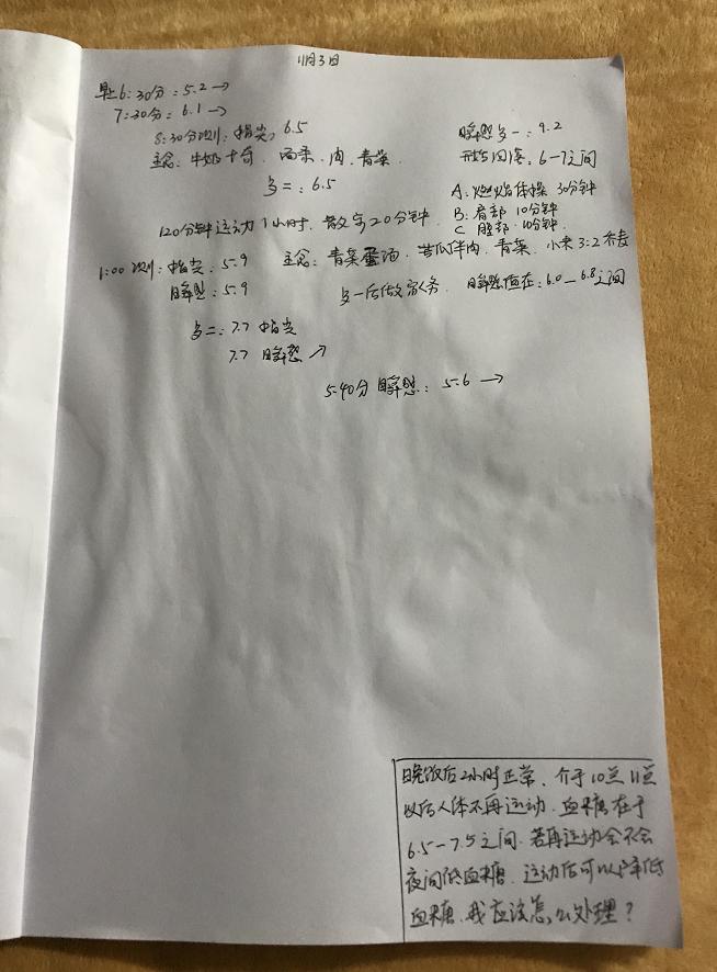 糖尿病10年吃药血糖一直在10左右,糖尿病人餐后2小时血糖15算高吗