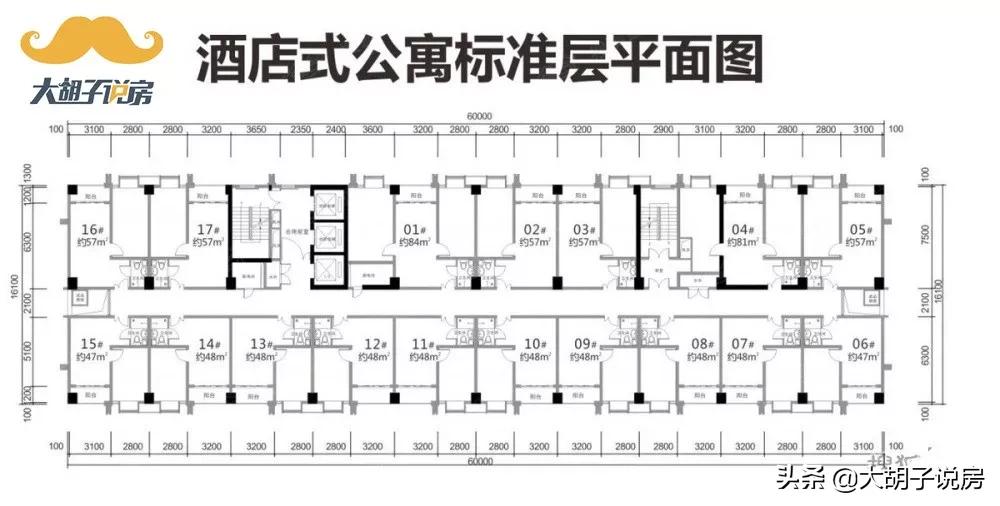 再说一次不要过早还房贷,千万不要买公寓