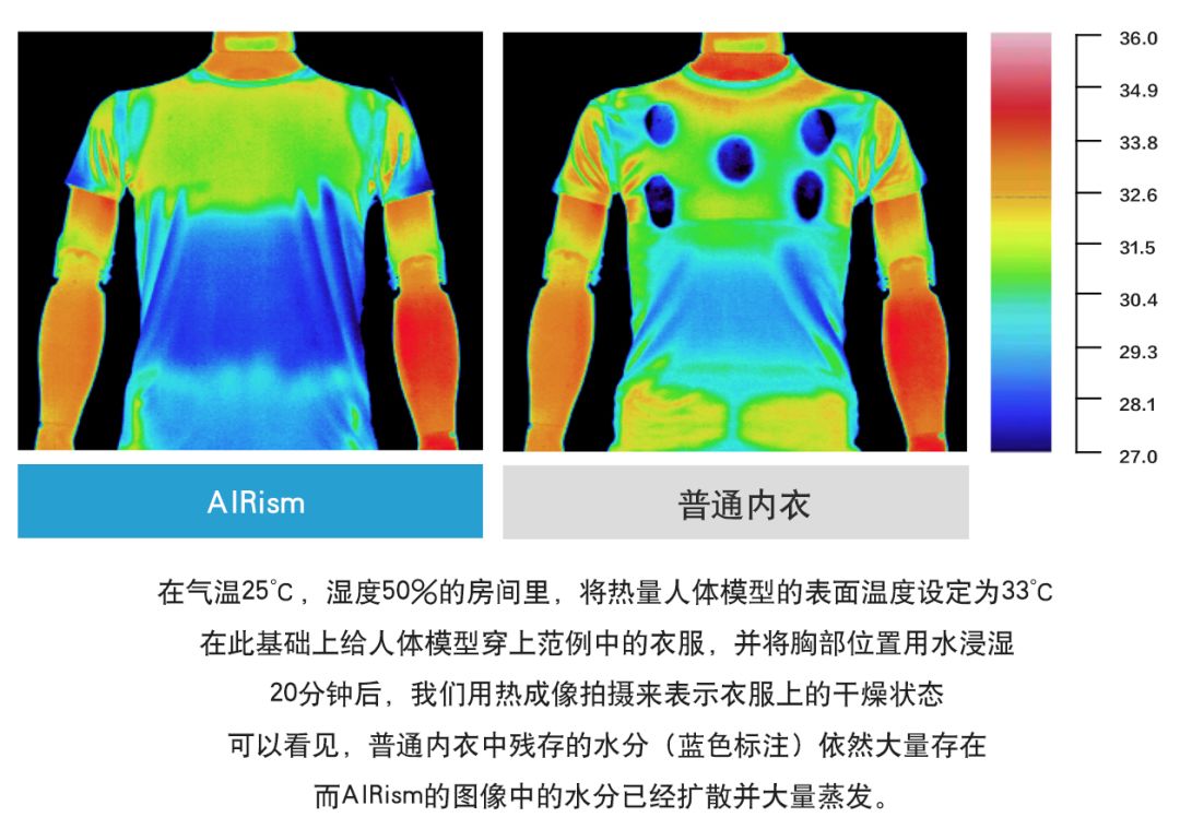 优衣库在品牌上是如何成功的,优衣库基础款穿出高级感