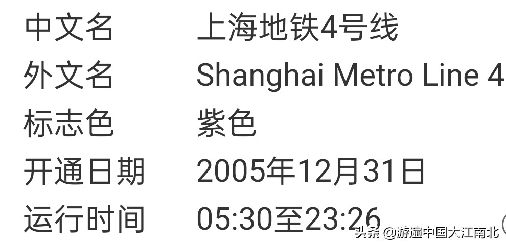 上海轨道交通三期规划调整,上海轨道交通2035规划