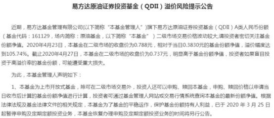 现在处于历史低位的基金,现在处于历史低估值的基金
