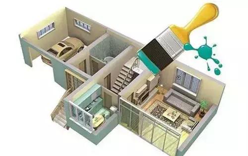 装修房子哪些是基础装修,什么是基础装修项目