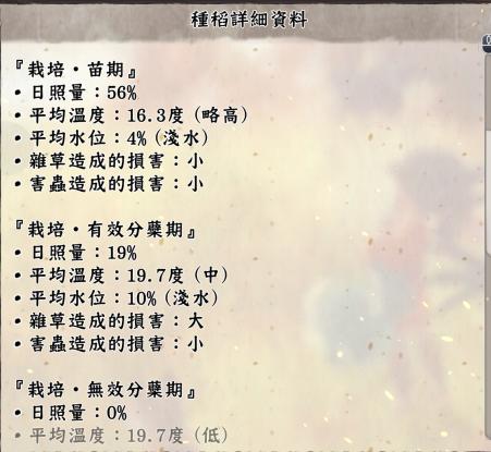 可以搬砖的角色扮演游戏,种地装扮养成类游戏