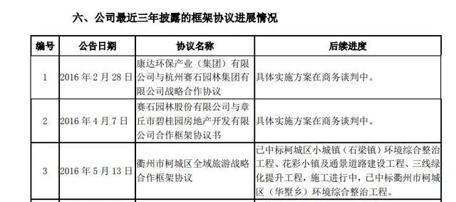美晨生态被收购的好处坏处,今天美晨生态最新走势分析