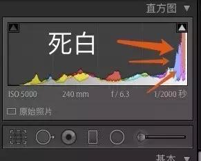 怎样算曝光准确,什么算正确的曝光