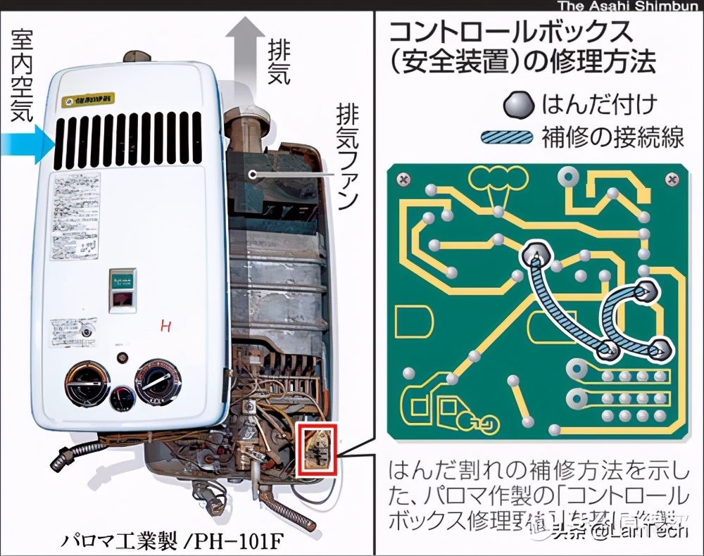 能率gq16d2afe热水器好不好,能率燃气热水器d2q说明书