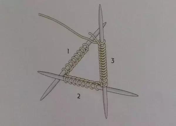 珊瑚绒线织袜子教程简易,如何编织冬天袜子教程