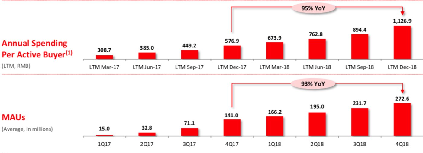 拼多多低价售卖品牌产品犯法,拼多多买水果的分析