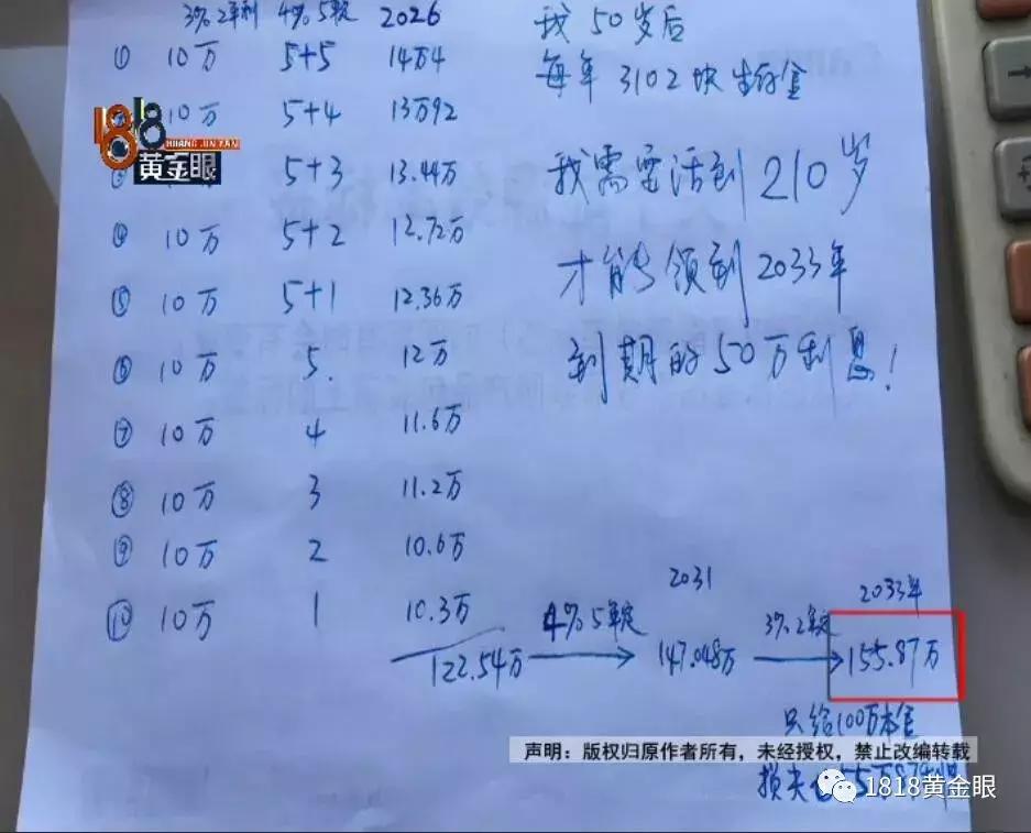 给儿子买80年保险,47岁妈妈给孩子买保险