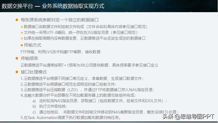 大数据分析怎么学,ppt数据分析长篇大论怎么精简