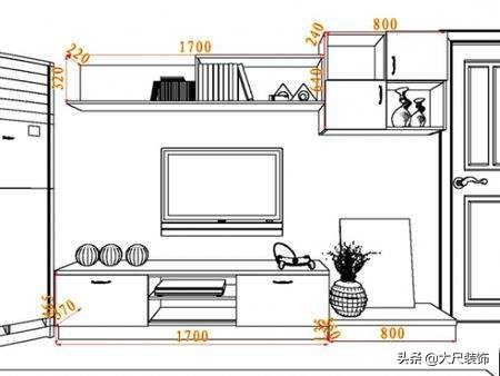家具尺寸如何选择好看的,家具大小怎么选