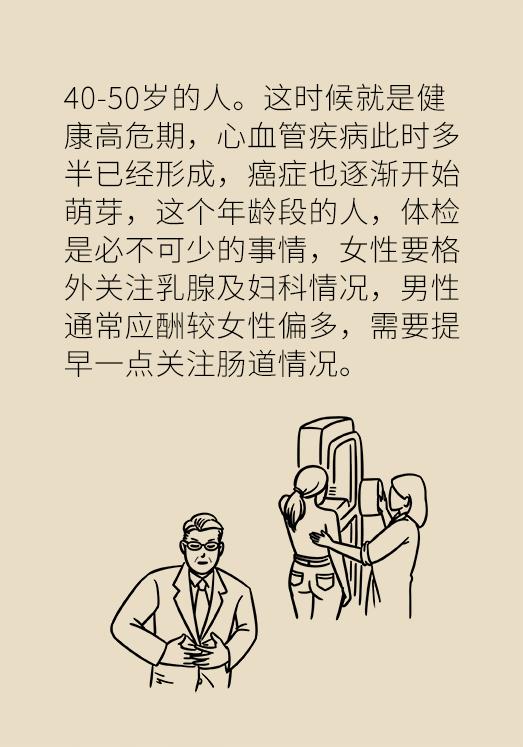 最全面的体检需要做哪些项目,体检不注意这些等于白做