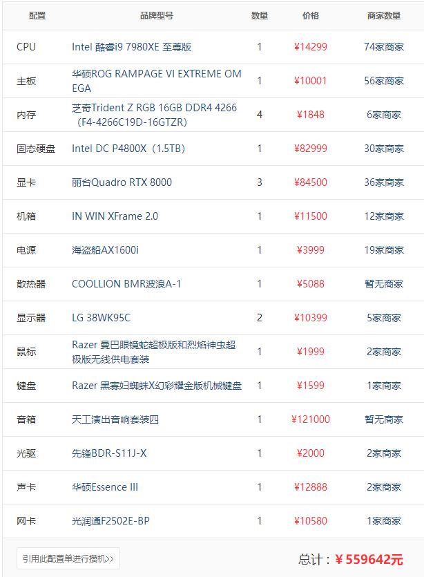 电脑配置不高怎么升级配置,台式电脑的配置高低有什么区别