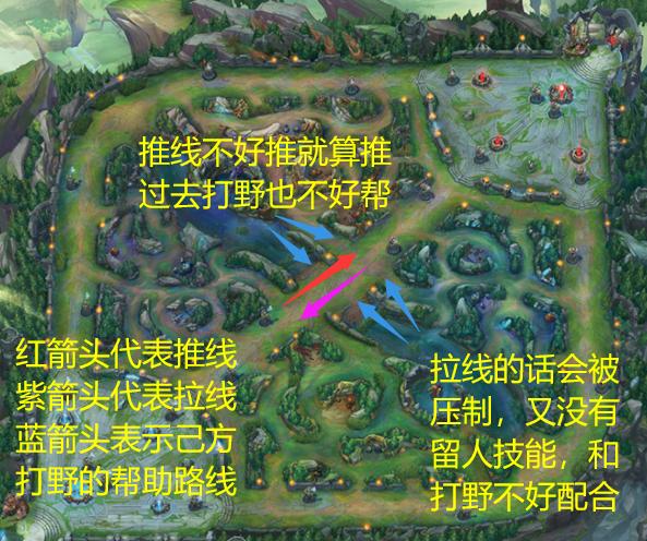 lol职业赛场逆风翻盘,lol现版本ez