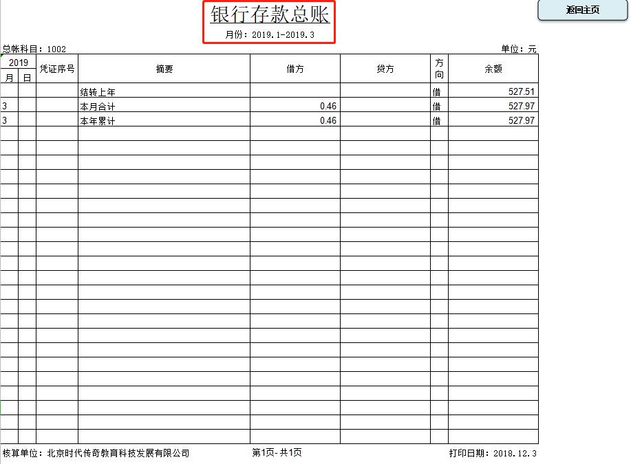 财务进销存管理系统excel的制作,全自动excel财务管理系统