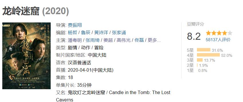 鹧鸪哨上线燃爆!评分最高《鬼吹灯》,能改写国产IP宇宙宿命吗?