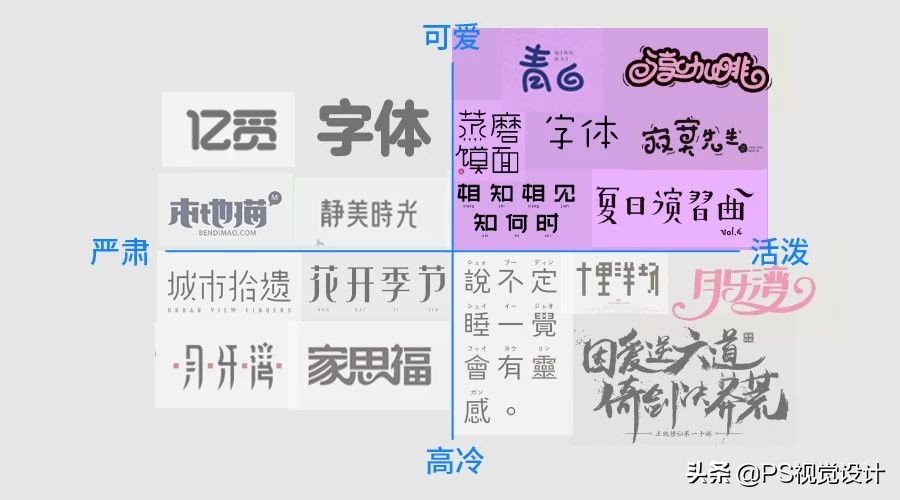 设计师三个字的卡通字体设计,春天的卡通字体设计