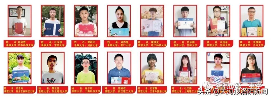 洛阳市第三中学录取分数线多少,洛阳市第二十一中学招生简章