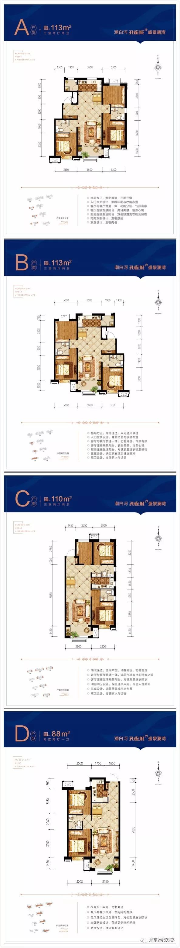 环京楼市2024,环京楼市观察燕郊