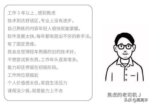 普通设计师vs资深设计师,普通设计师和高级设计的区别