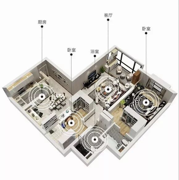 家庭影院选回音壁还是音箱,家庭影院bgm