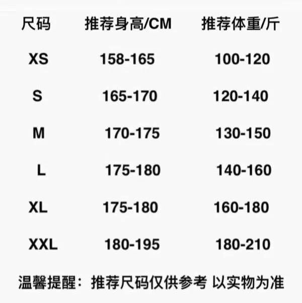 加拿大鹅建议买吗,加拿大鹅值得推荐