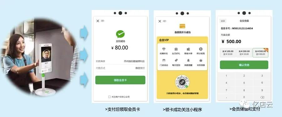 亿店云“慧收银”，70后老板轻松学会这一招，销售增长2.35倍
